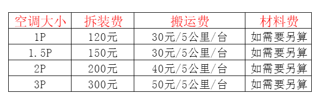 安乡空调移机及费用电话在哪里找